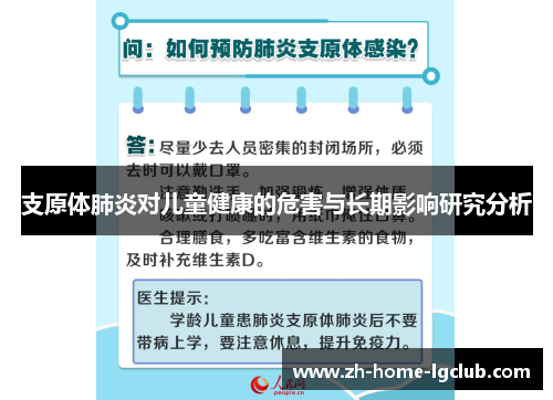 支原体肺炎对儿童健康的危害与长期影响研究分析
