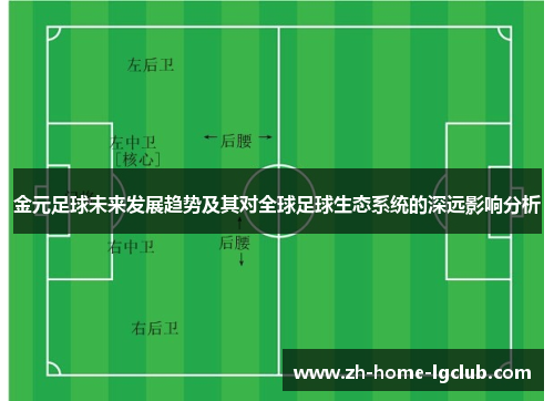 金元足球未来发展趋势及其对全球足球生态系统的深远影响分析