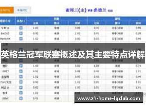 英格兰冠军联赛概述及其主要特点详解