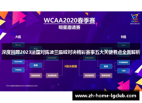 深度回顾2023法国对阵波兰巅峰对决精彩赛事五大关键看点全面解析 深度回顾2023法国对阵波兰巅峰对决精彩赛事五大关键看点全面解析