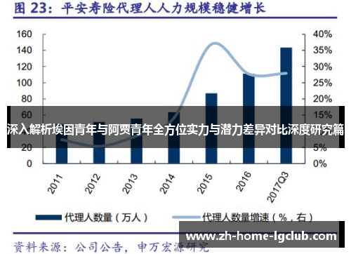 深入解析埃因青年与阿贾青年全方位实力与潜力差异对比深度研究篇