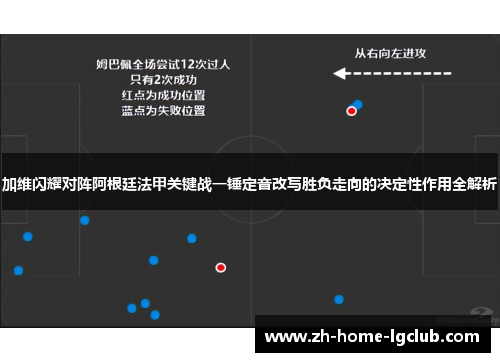加维闪耀对阵阿根廷法甲关键战一锤定音改写胜负走向的决定性作用全解析