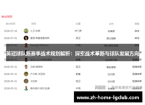 英冠球队新赛季战术规划解析：探索战术革新与球队发展方向