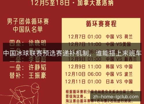 中国冰球联赛预选赛递补机制，谁能搭上末班车